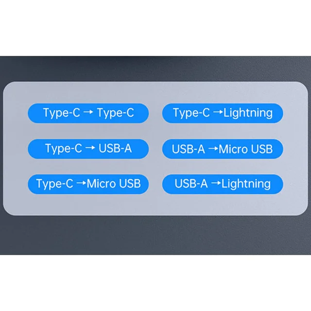 کابل تبدیل USB-C/USB به لایتنینگ/USB-C/MicroUSB مکدودو مدل WF-1720 طول 0.3 متر 102372825