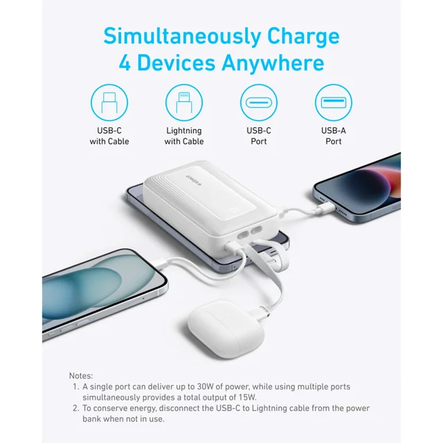 پاوربانک انکر مدل A1681 ظرفیت 20000 میلی آمپر ساعت به همراه کابل لایتنیگ و کابل USB Type-C 102301473