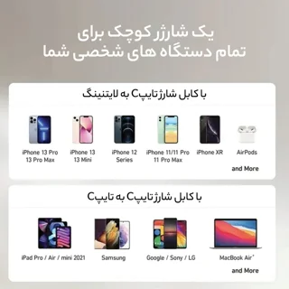 شارژر دیواری 40 وات دو پورت انکر مدل A2038 102373562