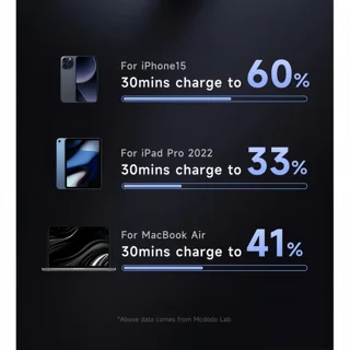 کابل USB-C مک دودو مدل CA-258 طول 1.5 متر 102372861