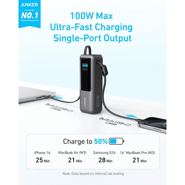 پاوربانک 100 وات انکر مدل A1695 ظرفیت 25000 میلی آمپر ساعت به همراه دو کابل USB-C 102301408