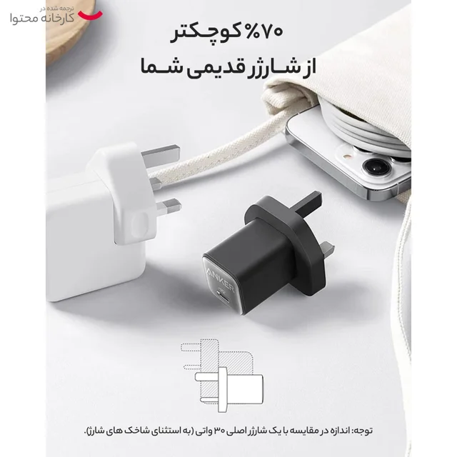 شارژر دیواری 30 واتی انکر مدل 511 Nano 3 A2147 102368285