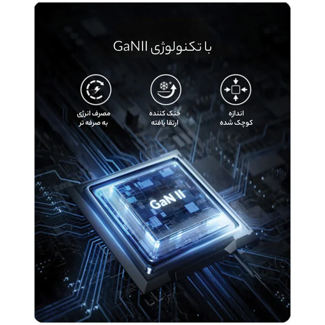 شارژر دیواری 30 واتی انکر مدل 511 Nano 3 A2147 102368287