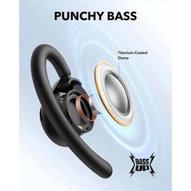 هدفون بلوتوثی انکر مدل V20i بدون قابلیت نویز کنسلینگ، درگاه شارژ USB Type-C، دارای 4 میکرو 101821963