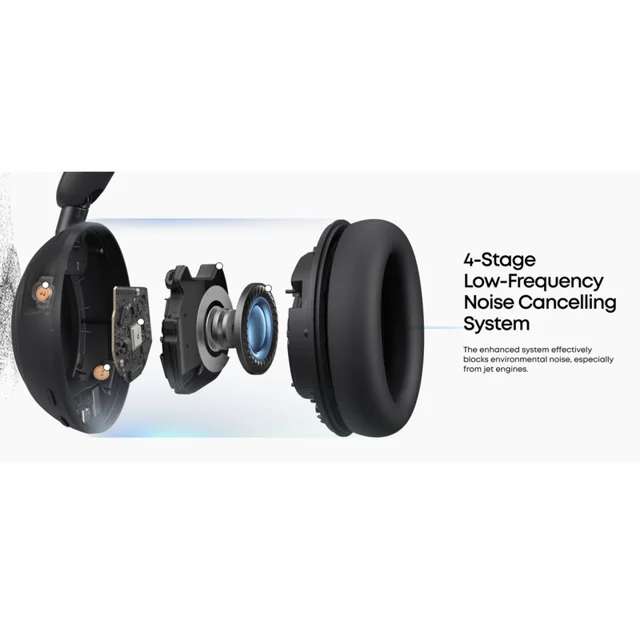 هدفون بلوتوثی انکر مدل Soundcore Space 2 با نویز کنسلینگ فعال ANC، صدای Hi-Res و شارژدهی ت 102254104