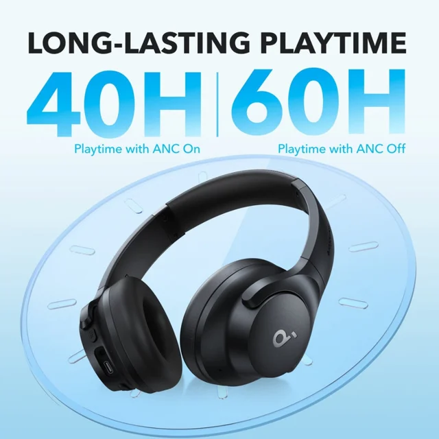 هدفون بلوتوثی انکر مدل Soundcore Q20i با نویز کنسلینگ فعال (ANC)، درگاه شارژ USB Type-C، د 101948885