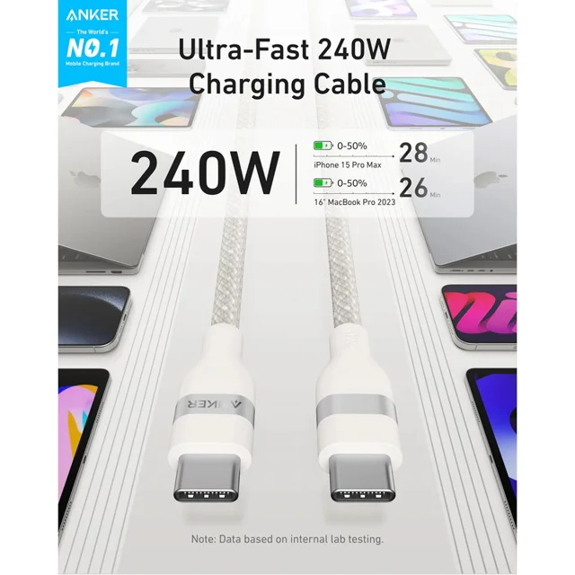 کابل تبدیل USB-C به USB-C انکر مدل A82E2 طول 0.9 متر با توان 240 وات 102372224