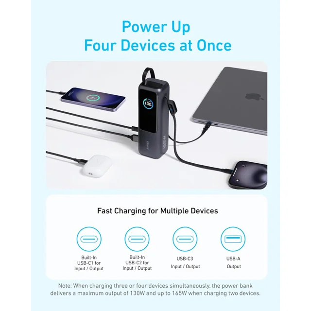 پاوربانک 100 وات انکر مدل A1695 ظرفیت 25000 میلی آمپر ساعت به همراه دو کابل USB-C 102301412