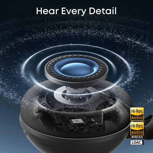 هدفون بلوتوثی انکر مدل Soundcore Space 2 با نویز کنسلینگ فعال ANC، صدای Hi-Res و شارژدهی ت 102254110