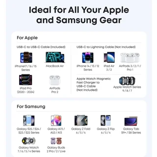 شارژر دیواری 45 وات انکر مدل A2692 به همراه کابل تبدیل USB-C 102368255