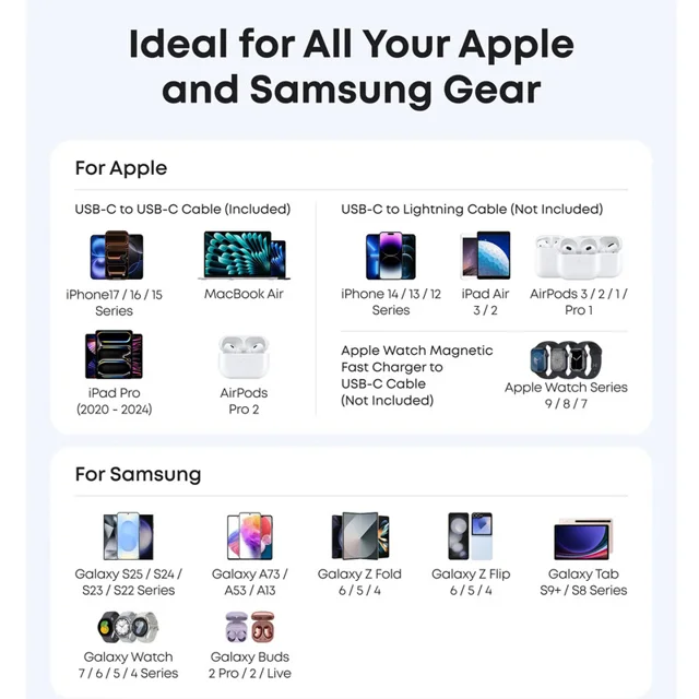 شارژر دیواری 45 وات انکر مدل A2692 به همراه کابل تبدیل USB-C 102368255
