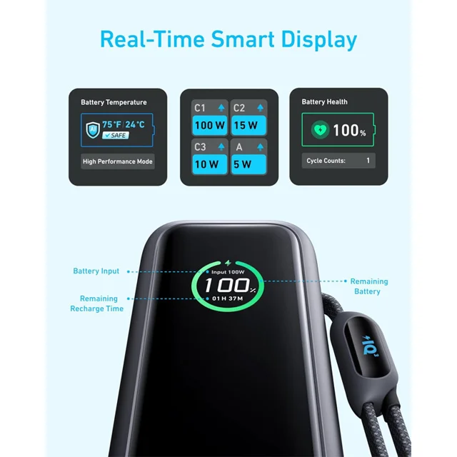 پاوربانک 100 وات انکر مدل A1695 ظرفیت 25000 میلی آمپر ساعت به همراه دو کابل USB-C 102301411