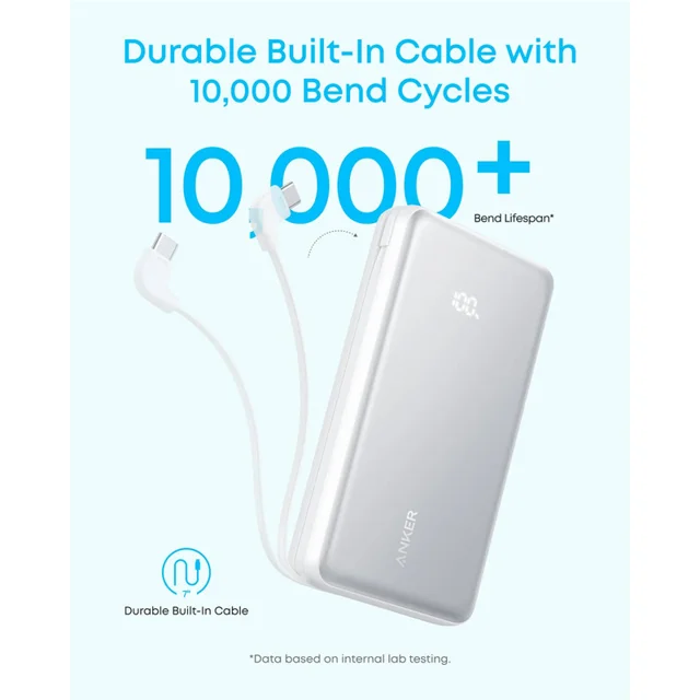 پاوربانک 22.5 وات انکر مدل Zolo A110E ظرفیت 20000 میلی‌آمپرساعت 102300693