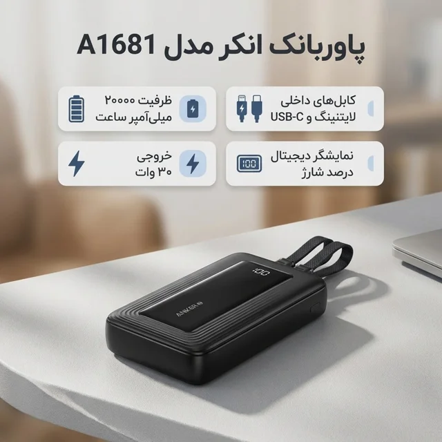 پاوربانک انکر مدل A1681 ظرفیت 20000 میلی آمپر ساعت به همراه کابل لایتنیگ و کابل USB Type-C 102301467