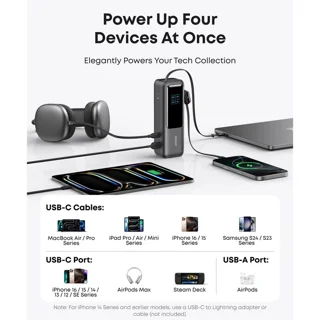 پاوربانک 100 وات انکر مدل A1695 ظرفیت 25000 میلی آمپر ساعت به همراه دو کابل USB-C 102301416