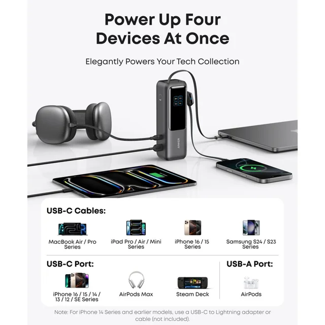 پاوربانک 100 وات انکر مدل A1695 ظرفیت 25000 میلی آمپر ساعت به همراه دو کابل USB-C 102301416