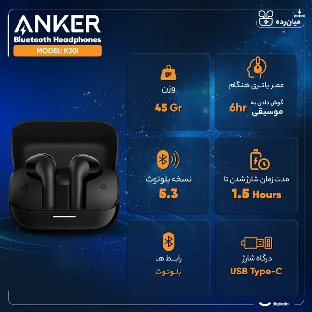 هدفون بلوتوثی انکر مدل Soundcore K20i با نویز کنسلینگ میکروفون (ENC)، درگاه شارژ USB Type- 101821812