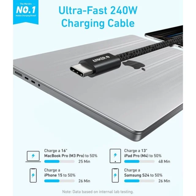 کابل USB-C انکر مدل Zolo A8060 طول 1 متر 102372969